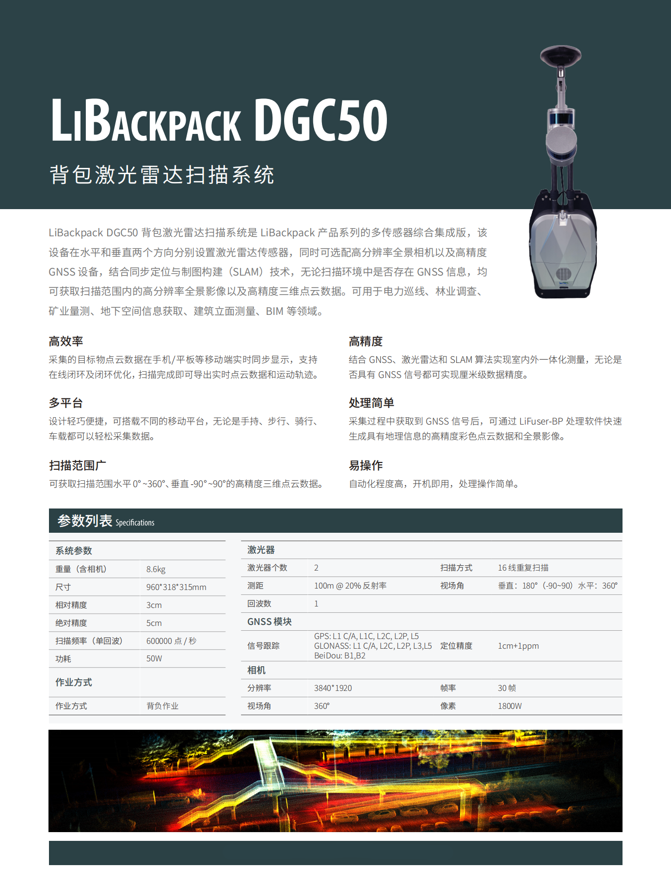 LiBackpack-DGC50-背包激光雷达扫描系统202202_00.png